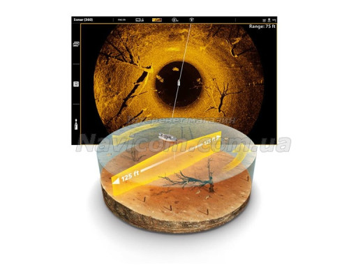 Трансдюсер Humminbird MEGA 360 Imaging 50