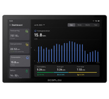 Система умный дом EcoFlow PowerInsight