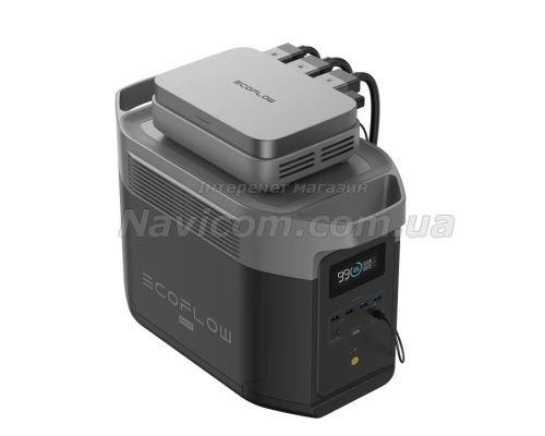 Охолоджувальна платформа EcoFlow Smart Cooling Deck
