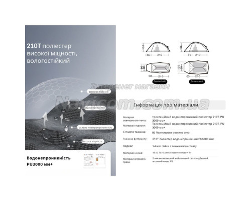 Намет Naturehike Cloud Up Base 1 CNK2450WS032, Green (6927595798614)