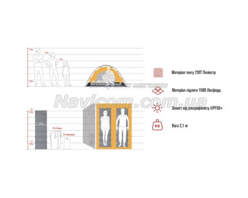 Палатка Naturehike P-Series NH18Z022-P, 210T/65D, Yellow (6927595783610)