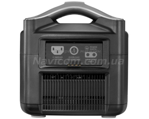 Зарядна станція EcoFlow RIVER