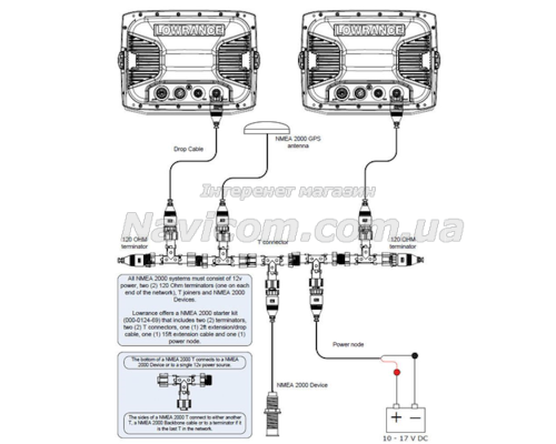 Датчик витрати палива Lowrance Fuel Flow Sensor EP-60R