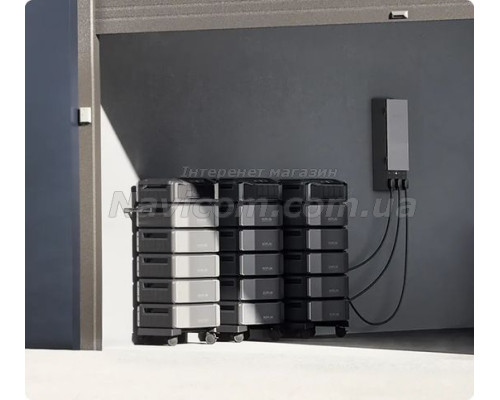 Зарядна станція EcoFlow DELTA Pro Ultra