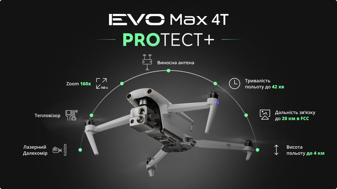 Комплекс Autel EVO Max 4T PROTECT+ з виносною антеною (без акб)