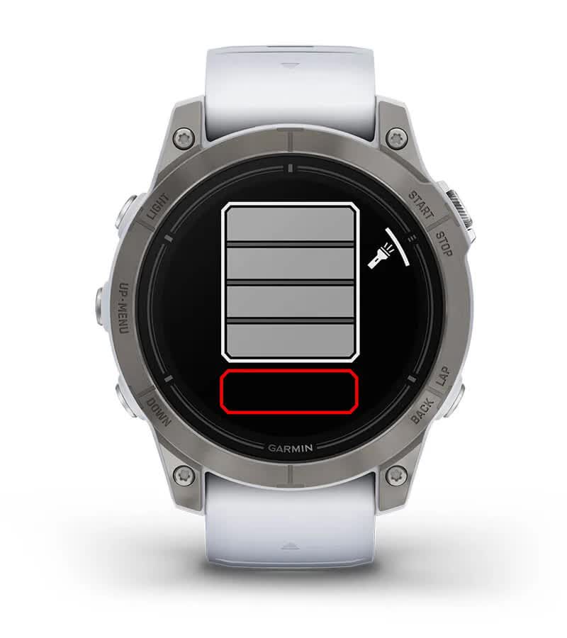 Вбудований світлодіодний ліхтарик