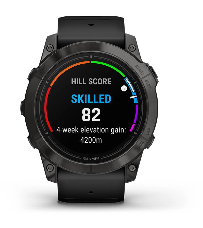 Оцінка підйому Hill Score