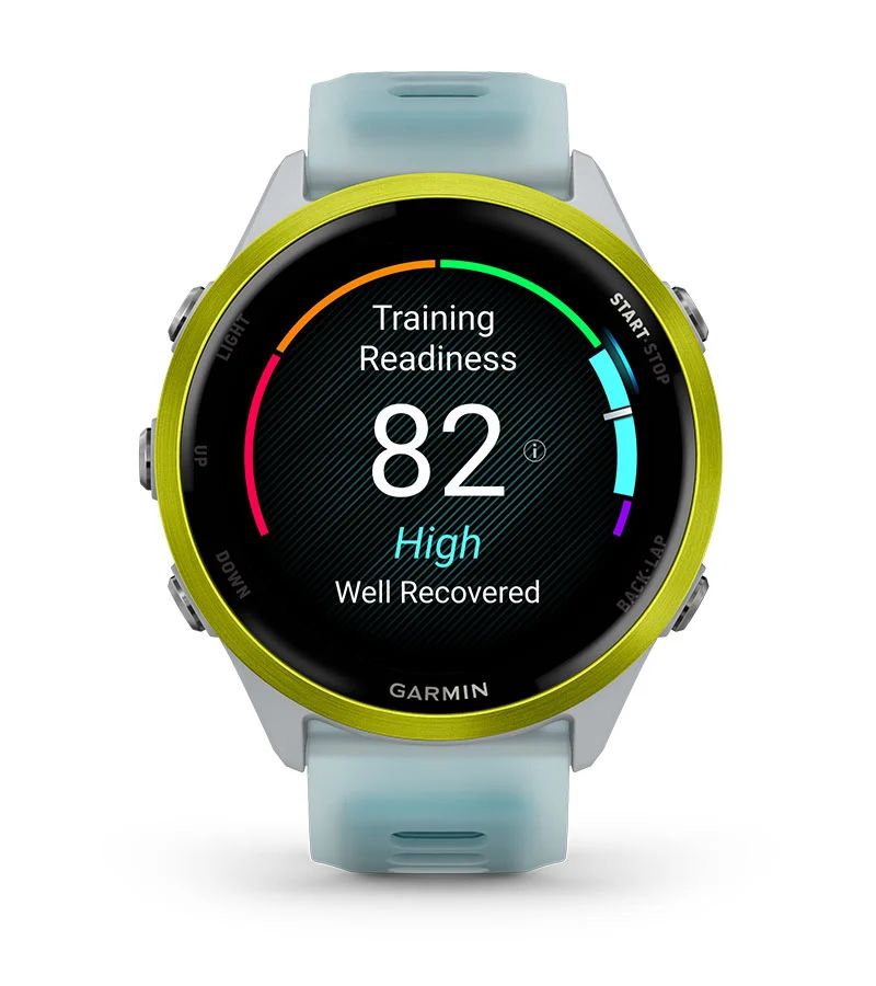 ГОТОВНОСТЬ К ТРЕНИРОВКЕ