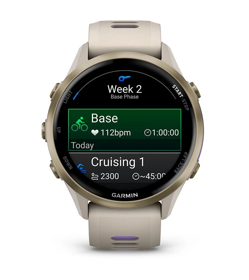 АДАПТИВНІ ТРЕНУВАЛЬНІ ПЛАНИ GARMIN COACH