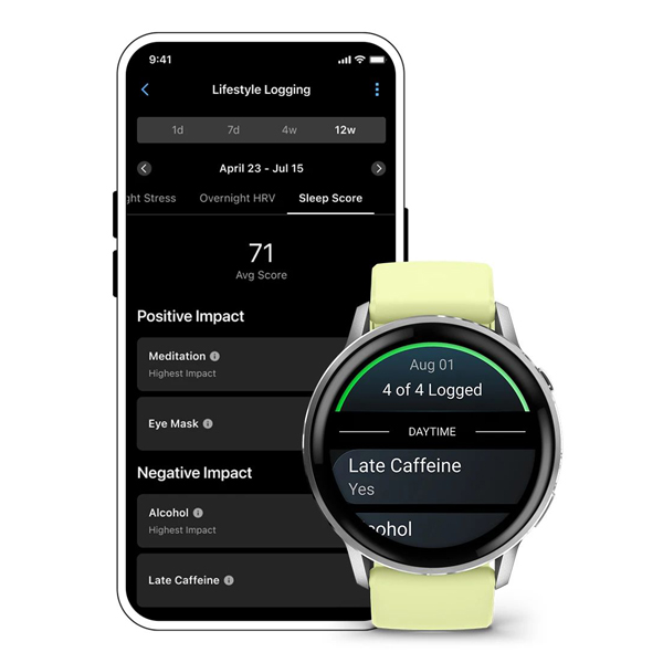 ФІКСУВАННЯ ЖИТТЄВИХ ЗВИЧОК