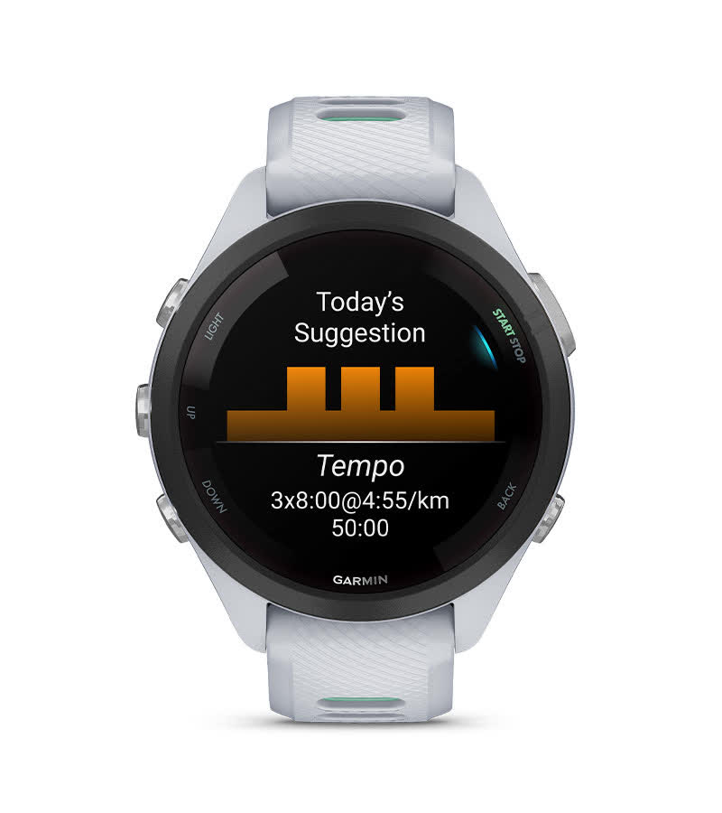 Щоденні рекомендовані тренування Щоденні рекомендовані тренування