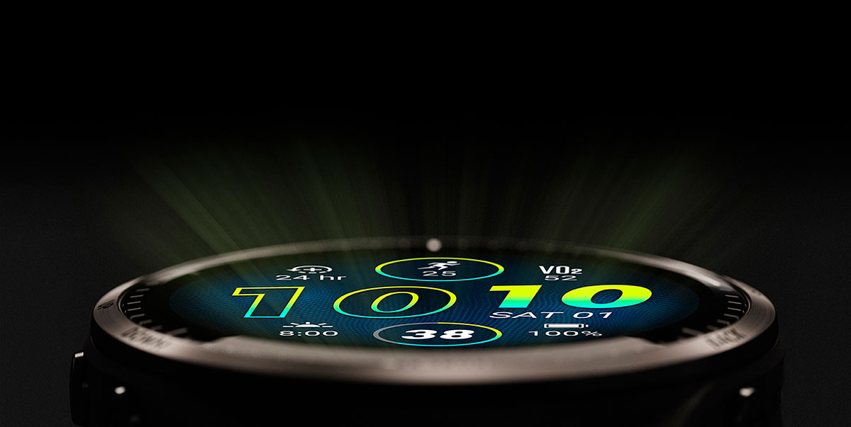 AMOLED-дисплей