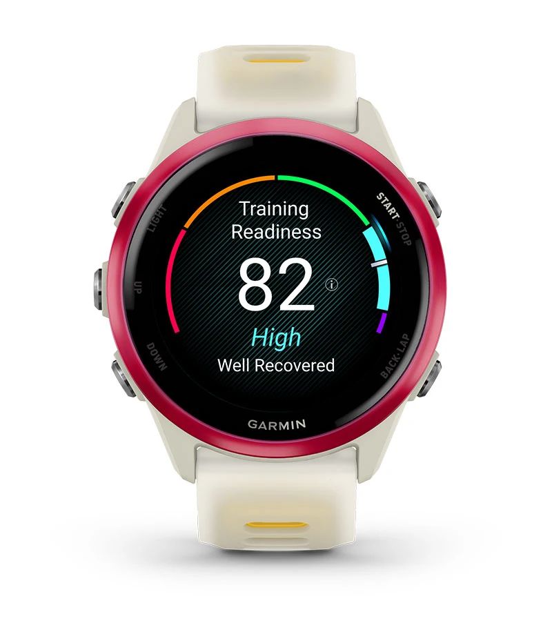 ГОТОВНІСТЬ ДО ТРЕНУВАННЯ