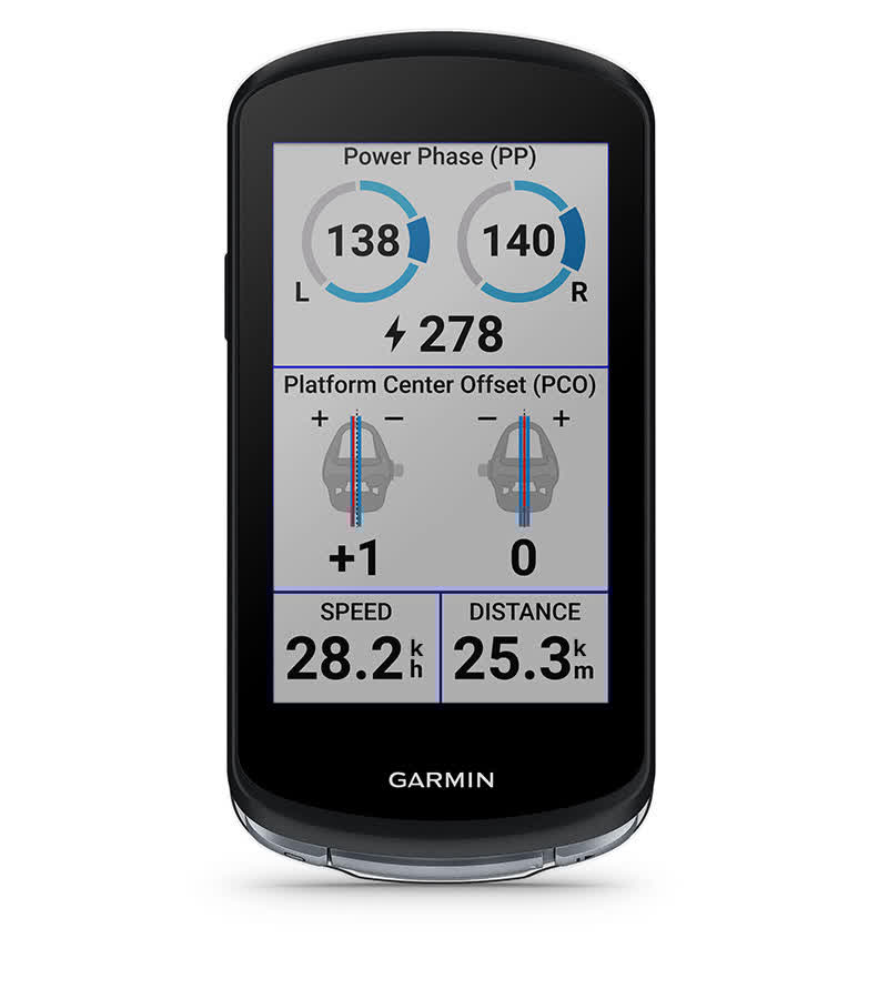 Велосипедна динаміка Велосипедна динаміка