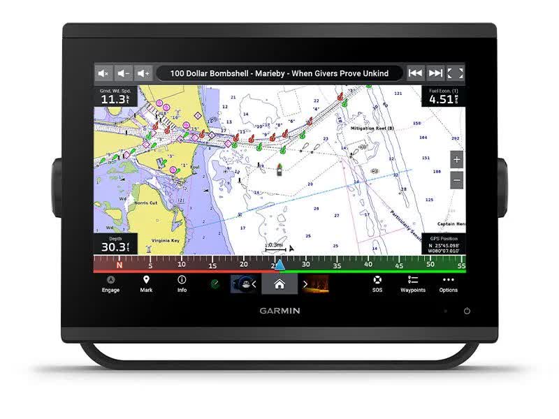 Вбудована картографія Вбудована картографія